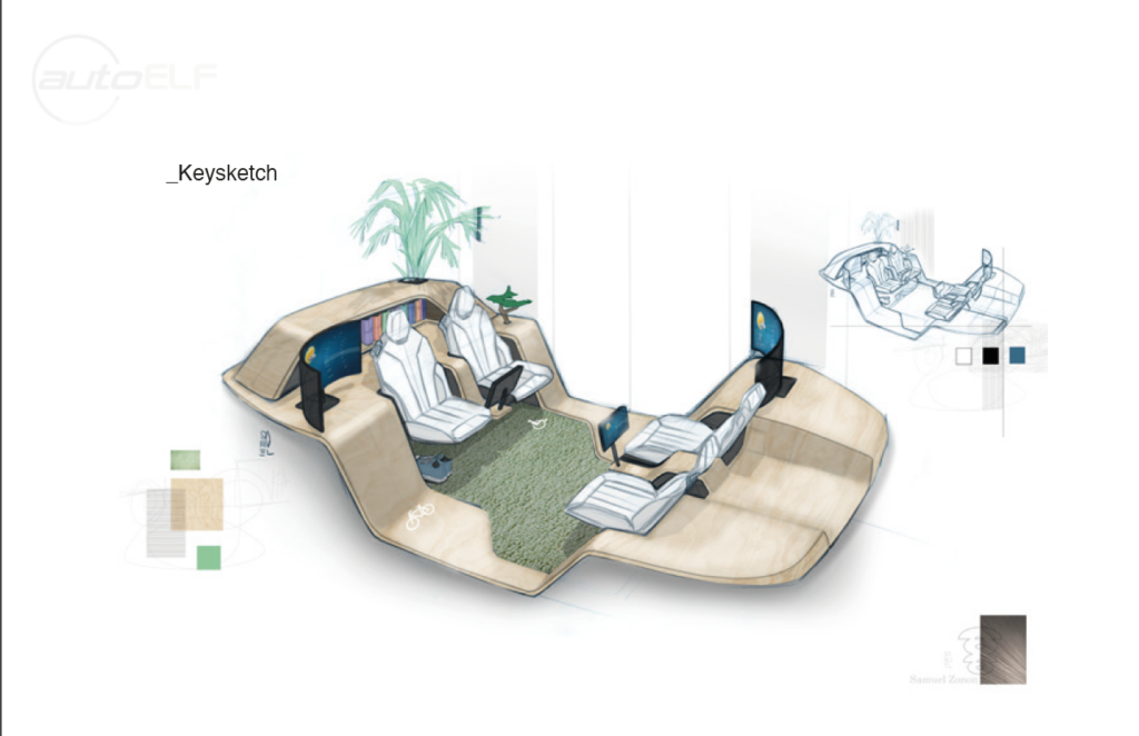 AutoElf autonomes Interieur Konzept 2019 Unicaragil